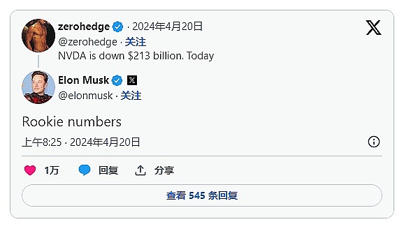 炸鸡机器人上市记：韩国这家企业凭什么掀起3亿美金狂潮？