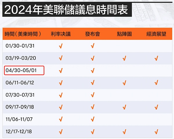 Celestia空投新玩法：区块链行业正迎来贡献为王时代