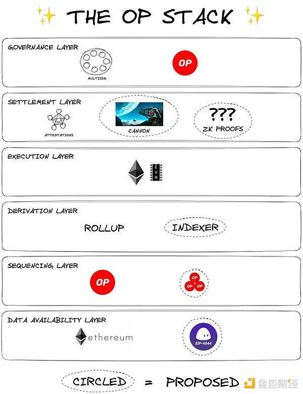 以太坊再遭重创：1470关键位摇摇欲坠