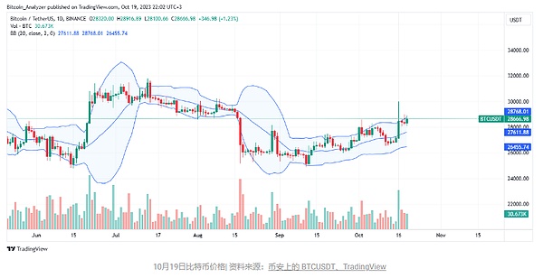 把健康带到家门口：一场充满欢乐的品牌互动盛宴