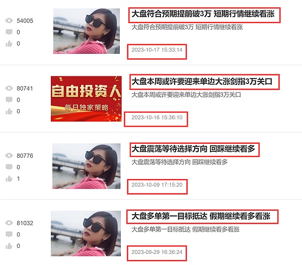 市场观察：比特币短期回调压力显现，山寨币或迎做空良机