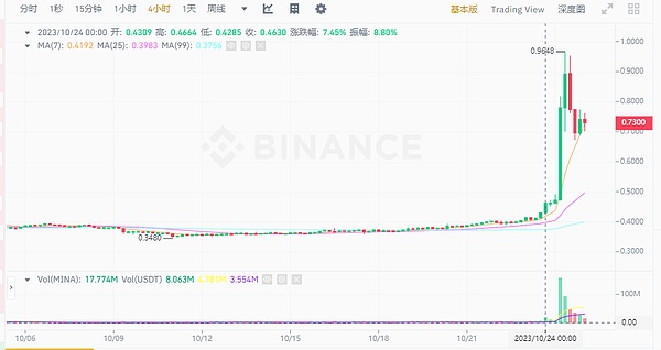OpenAI创始人被罢免背后：AI发展与资本博弈的残酷现实