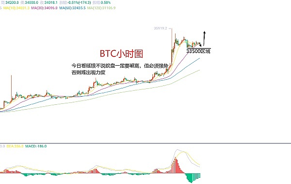 市场惊魂：加密货币暴跌背后的真相与机遇