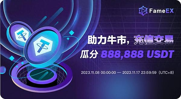 9月29日数字货币合约交易指南：市场震荡上行中的机会与风险