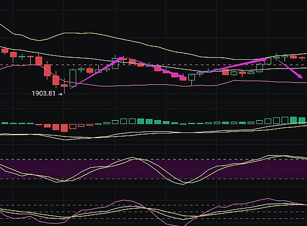 Chainlink研究报告深度解读：LINK代币真的能翻20-30倍？