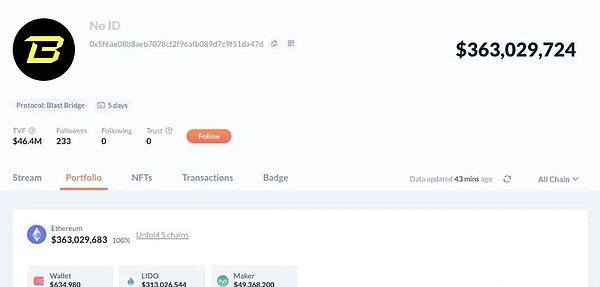 加密货币的十字路口：比特币横盘整理，山寨币或迎最后阵痛？
