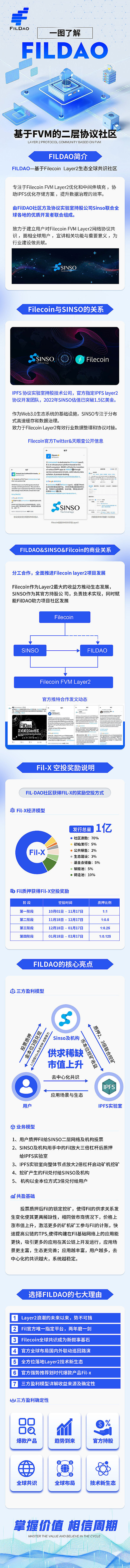 以太坊要涨到2.5万美元？渣打银行这次为何如此乐观