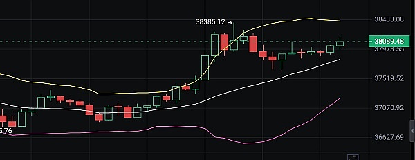 深度剖析Hifi Finance：当DeFi遇上固定利率借贷