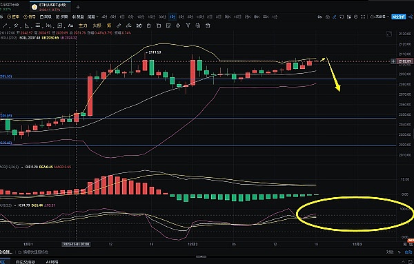 当行情突然爆发时，我们该如何把握机遇？