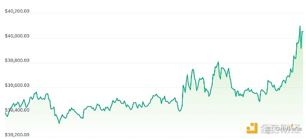 胖企鹅2023年发展报告：数据背后的故事