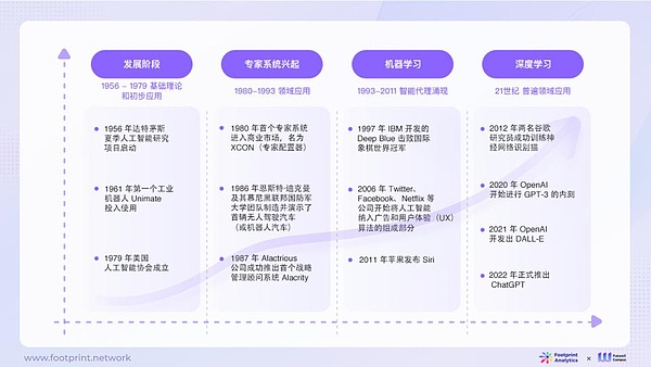 比特币Taproot Cans空投攻略：手把手教你0成本撸7000块