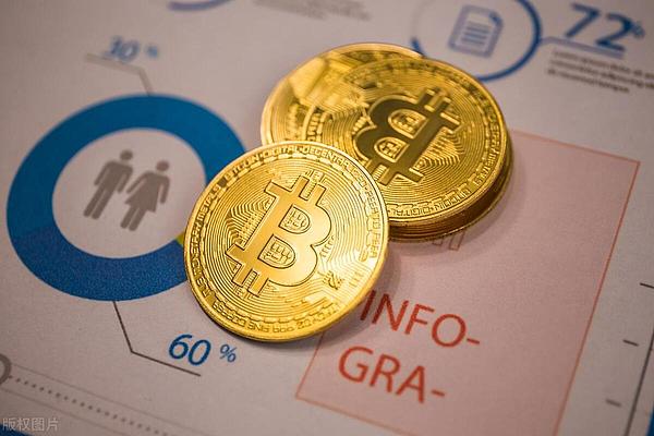 ChainLink即将突破10美元？深度解析背后驱动力