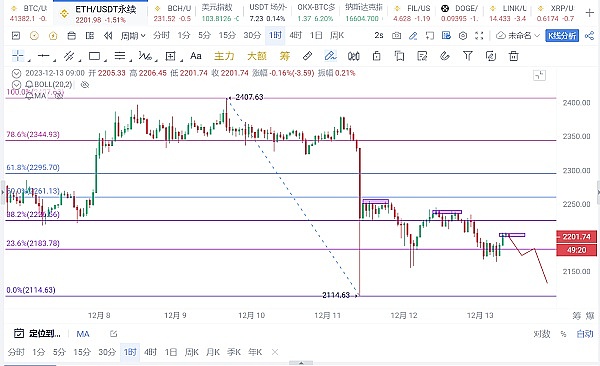 Web3商业革命：当Token化身资产与债务的双面精灵