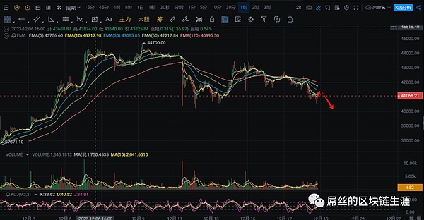 新加坡Token2049见闻录：加密世界的下一站风口在哪？