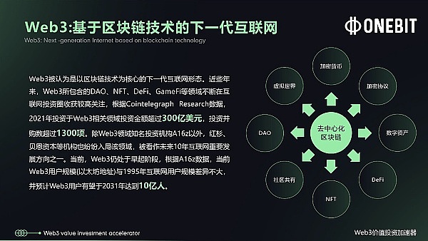 铭文革命：区块链生态的下一个万亿级风口