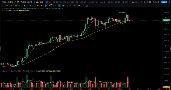 Web3狂欢夜：在新加坡感受金融科技的未来脉动