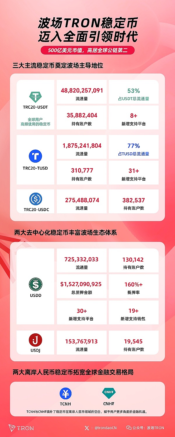 babylong携手韩国Korbit交易所开启新征程