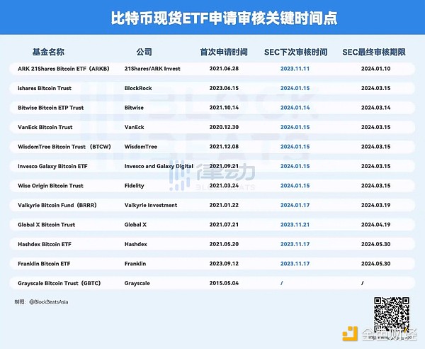 AI时代职场生存指南：5个让你立于不败之地的核心能力