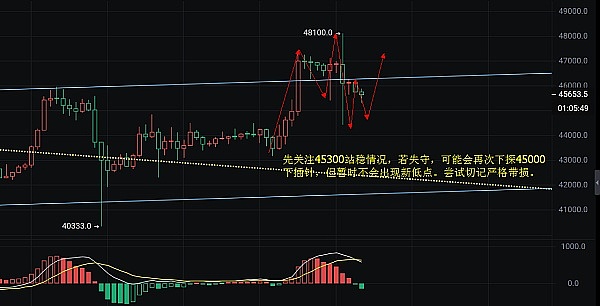 理想主义者的NFT创业困局：一个失败者的心灵自白