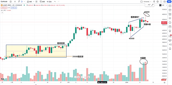 重磅！新加坡DeFi之夜即将点燃Token2049周边狂欢