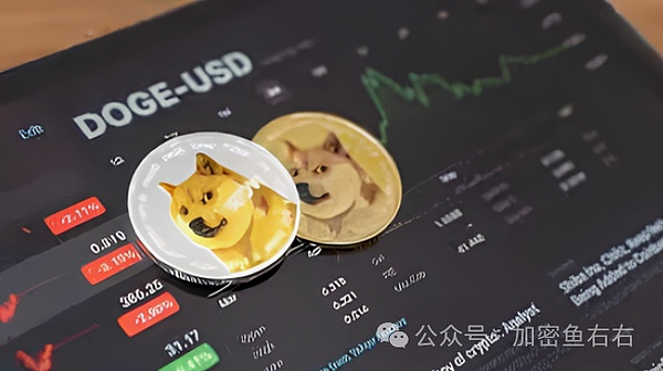 OKB的疯狂180天：一场由销毁引发的加密货币狂欢