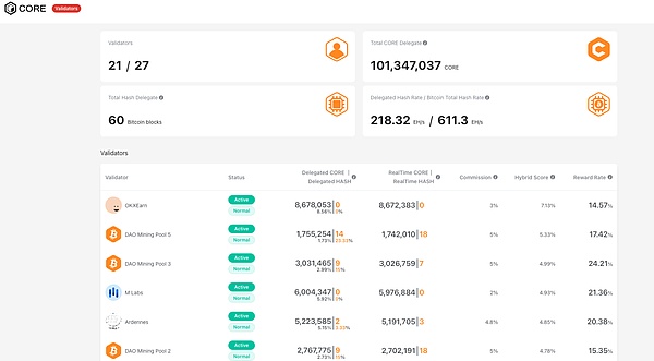 游戏巨头育碧的Web3突围战：从传统王者到区块链新兵的艰难转身