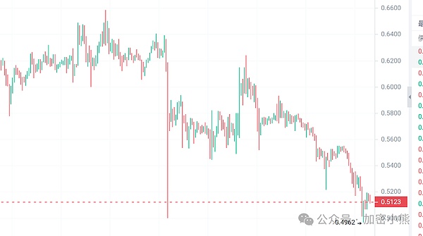 重磅消息！公募REITs市场迎来重大利好，这个金秋不得不关注的投资热点