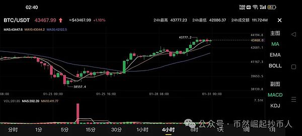 USDC重磅登陆波卡生态，Web3金融迎来新纪元