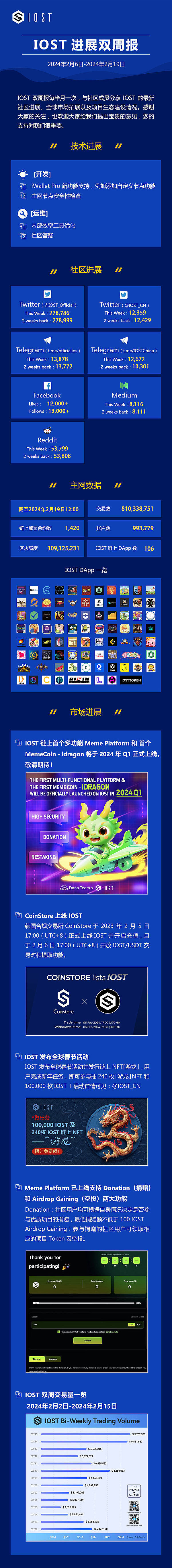 比特币今日行情分析：短线机会与市场博弈