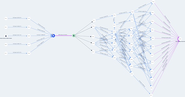 SKALE Network迈入新阶段：HotsCoin上线开启零Gas费新时代