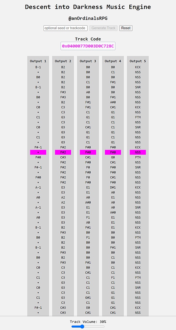 以太坊操作手记：10月2日短线交易实战解析