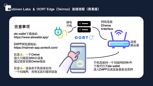 科技巨头眼中的比特币：Altman与Rogan的货币革命对话