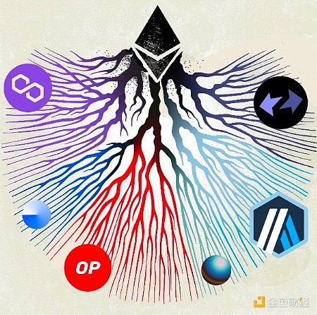 机构大佬们为何疯狂押注比特币？减半行情背后藏着这些机会