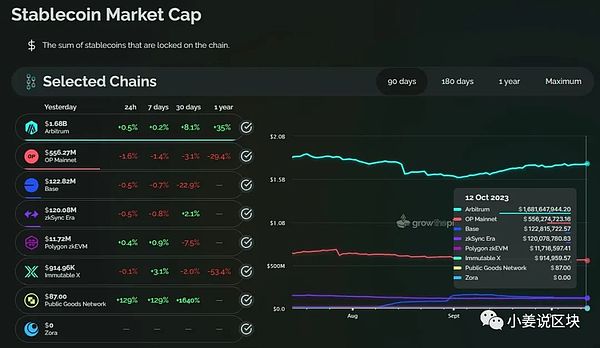 币安与SEC交锋升级：证据争议背后的监管博弈