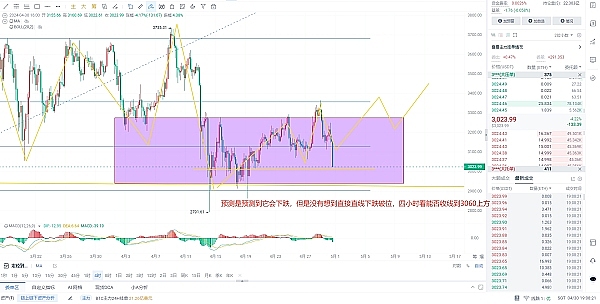SBF法庭自辩实录：一个亿万富翁的谎言与挣扎