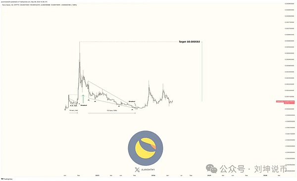 泡沫褪去后的Web3众生相：我在Token2049见证的行业寒冬
