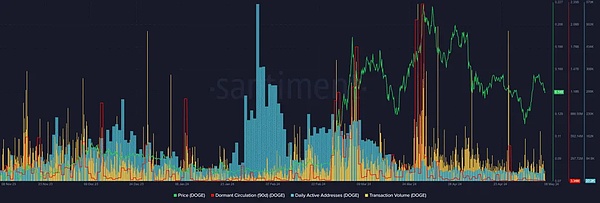 比特币：是经济毒药还是创新良方？