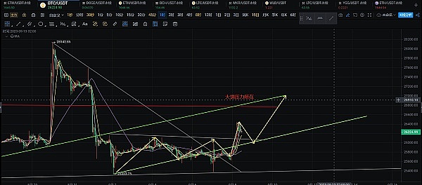 香港将迎来加密货币界的奥林匹克：Bitcoin Asia 2025盛况前瞻