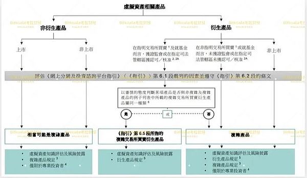 一位币安老兵的心路告白：我们如何从逆境中越战越勇