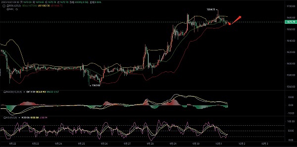 ZK技术的新战场：从扩容工具到数字主权革命的蜕变