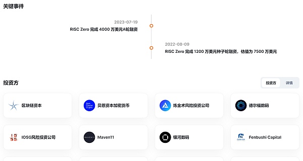 Celestia：区块链世界的模块化革命，TIA代币或将迎来爆发