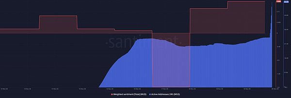 比特币投资全攻略：一位老韭菜的血泪经验分享