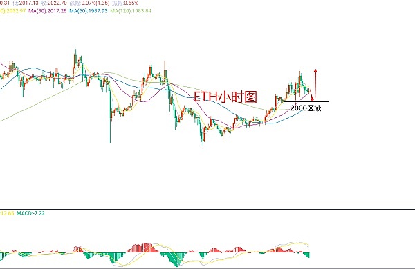 比特币基金竟成印钞机？内地基金经理的另类掘金记