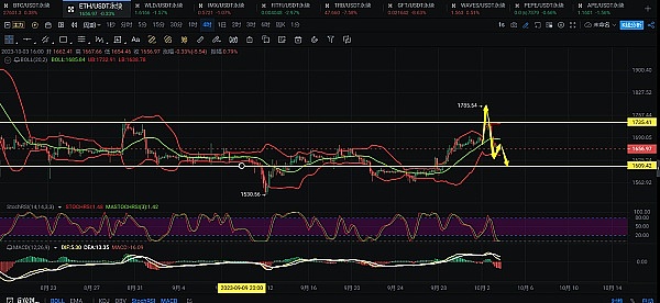 ZuConnect纪行：当世界精英在伊斯坦布尔相遇