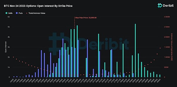 行情暴跌时，我们如何逆势狂赚8700美元？