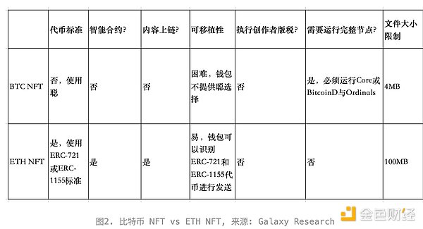 玩转数字资产：老手教你搭配比特币与山寨币的秘诀