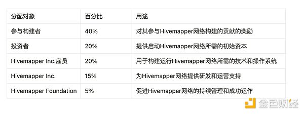 比特币：一场疯狂的数字货币冒险
