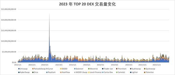 孙宇晨玩真的：HTX品牌升级背后藏着TRON的野望