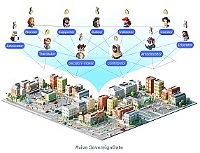 重磅！Celestia模块化区块链终于迎来$TIA代币新时代