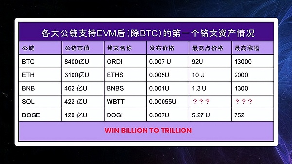 国产医疗里程碑：这款诊断试剂为何如此特别
